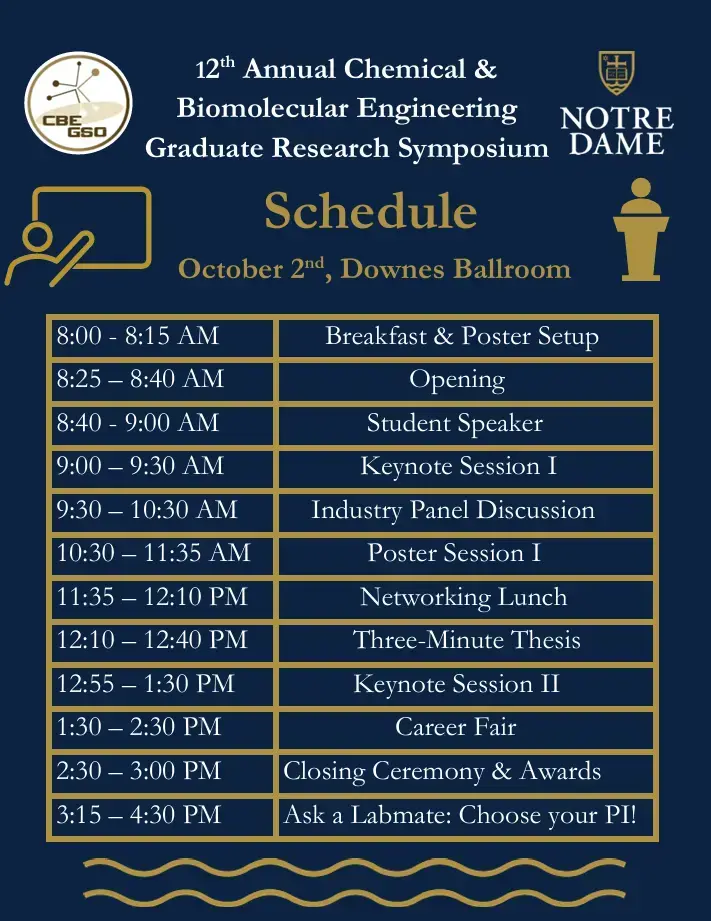 Correct schedule with Downes Ballroom added!